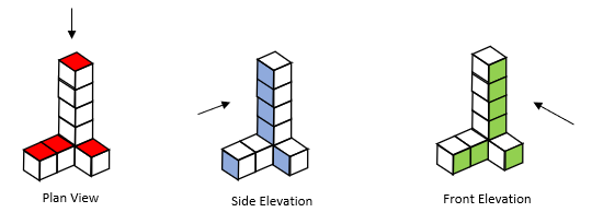 Shaded plan and elevation views